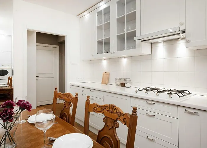 Nowolipie By Renters Warsaw